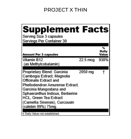 Project X Nutritional Labels