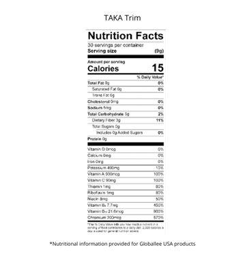 Nutritional Labels